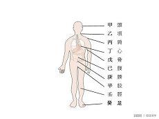 大运流年关系规则天干算命流年(如何看大运流年)