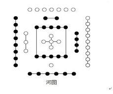 八字转大运什么时候有反应五行转运婚姻(丁丑大运详细解读)