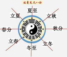 艾取名意思？艾取名字3个字)