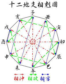 六神好用吗花露水正官正财(六神哪一个好用)